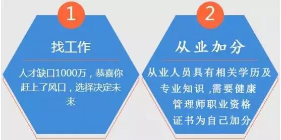 2020年健康管理師最新開(kāi)班火爆 為何人人爭(zhēng)考“健康管理”？