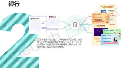十年磨一劍 博斯騰科技如何以認(rèn)知癥早篩與干預(yù)服務(wù)十萬(wàn)老人